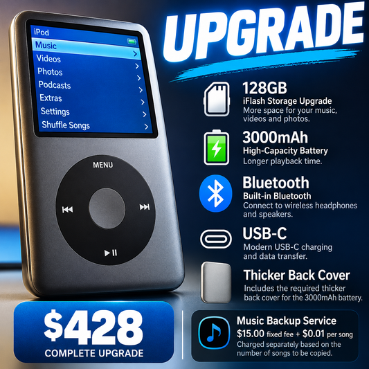 Custom iPod upgrade package